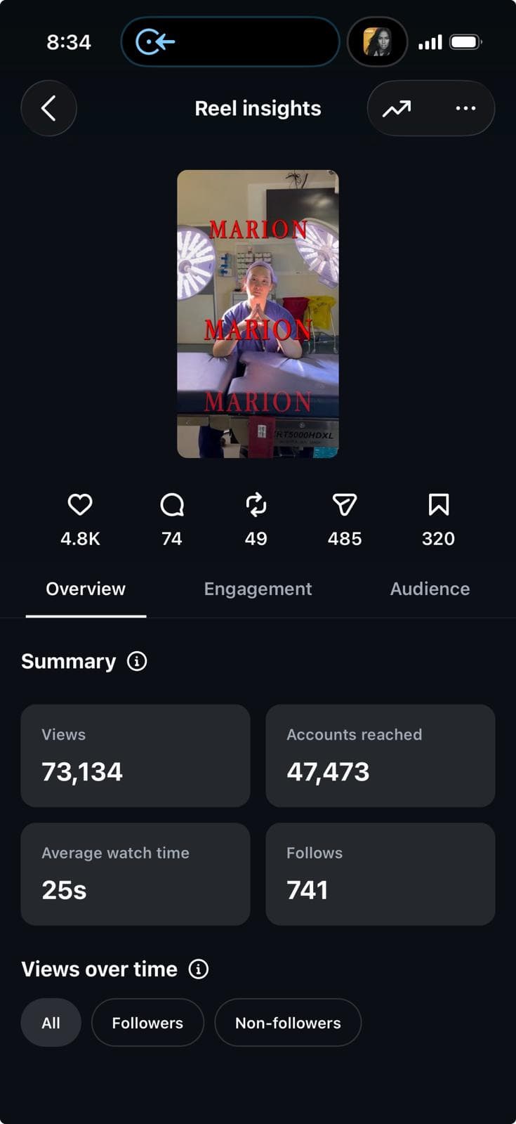 Instagram reel insights from Dr. Marion's account: 73,134 views, 47,473 accounts reached, 741 follows