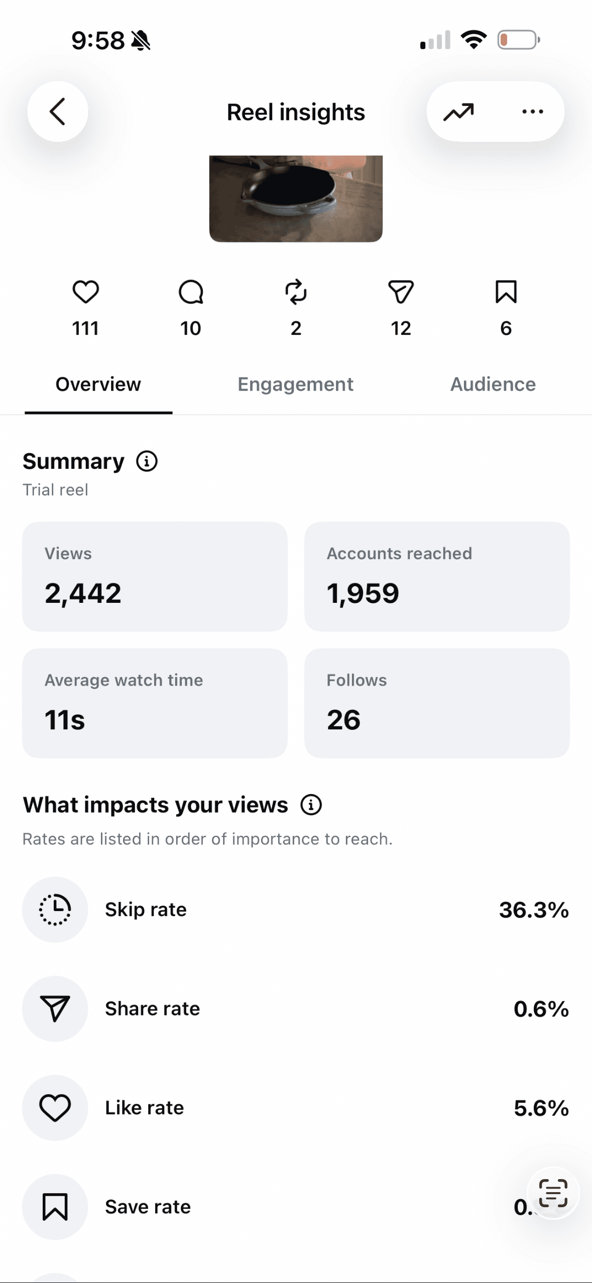 Instagram reel insights one hour after posting: 2,442 views, 1,959 accounts reached, 11-second average watch time, 26 follows.