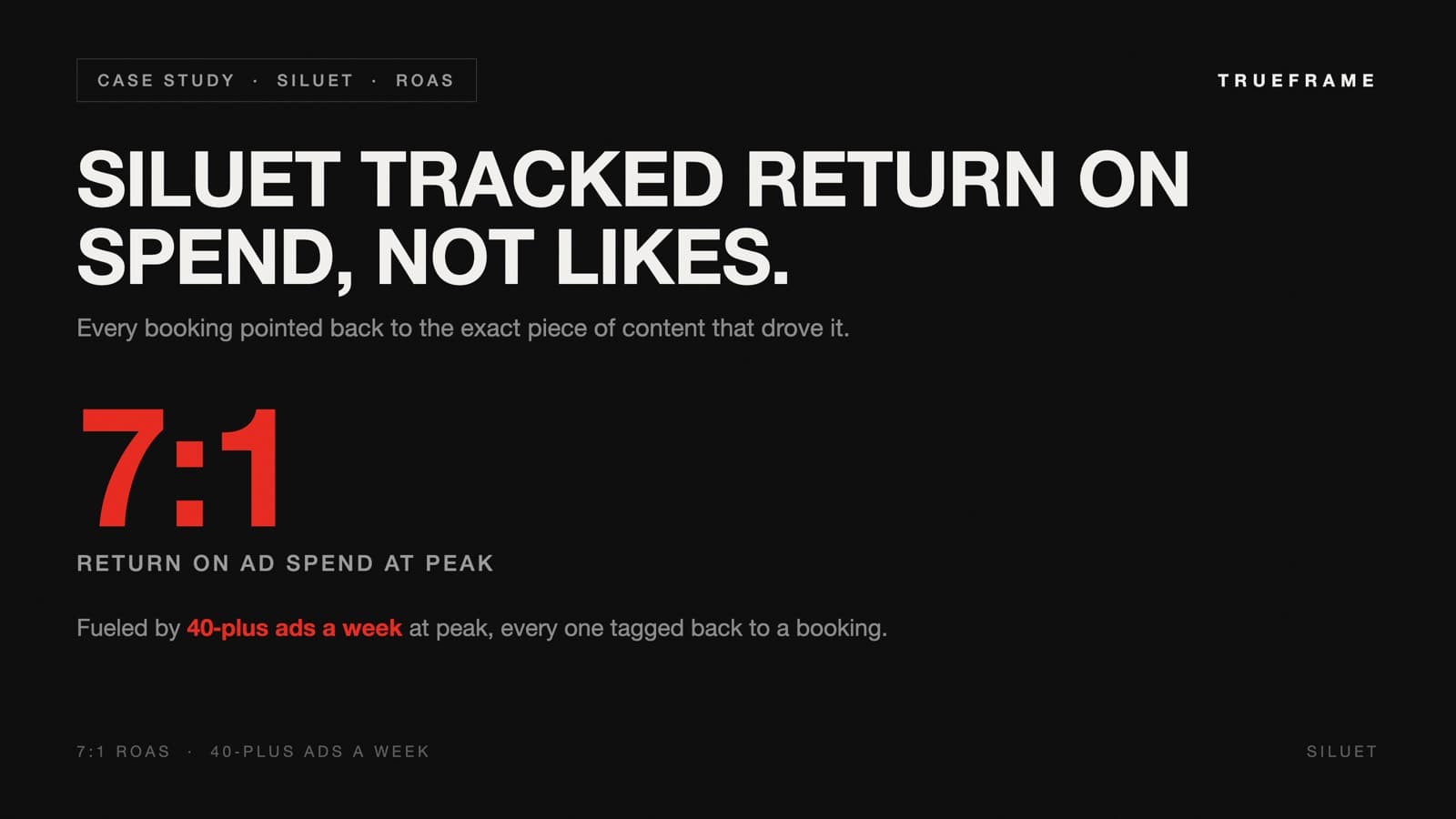 Siluet tracked a 7:1 return on ad spend at peak, fueled by 40-plus ads a week, every one tagged back to a booking.