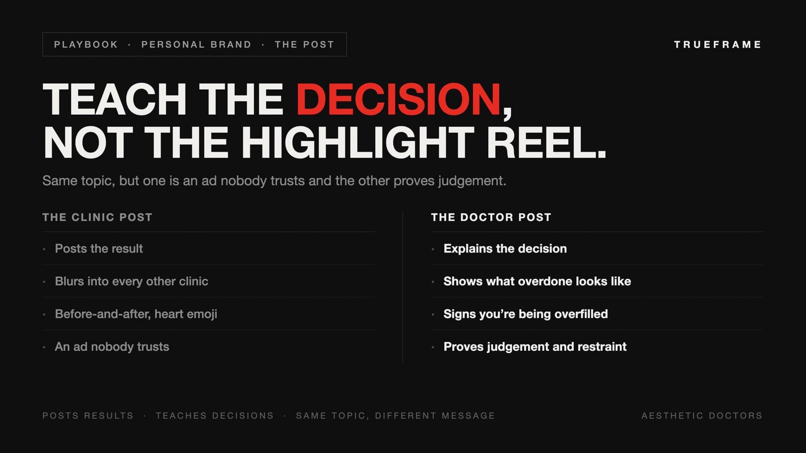 Comparison board contrasting a generic clinic post (posts the result, blurs into every other clinic, before-and-after with a heart emoji, an ad nobody trusts) against a doctor-led post (explains the decision, shows what overdone looks like, signs you're being overfilled, proves judgement and restraint).