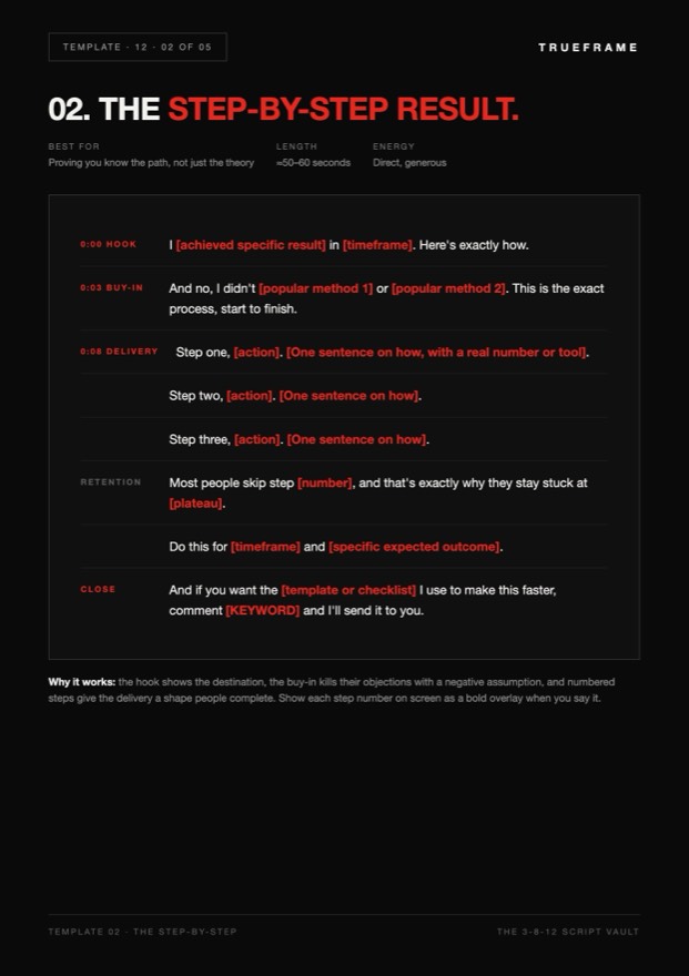 Inside the vault: a complete fill-in-the-blank script template